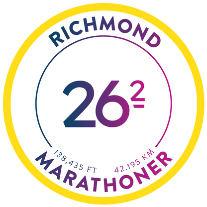 Marathon Race Stickers